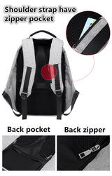 *Restock! Oxford Style Anti Theft DSLR and Laptop Travel Backpack